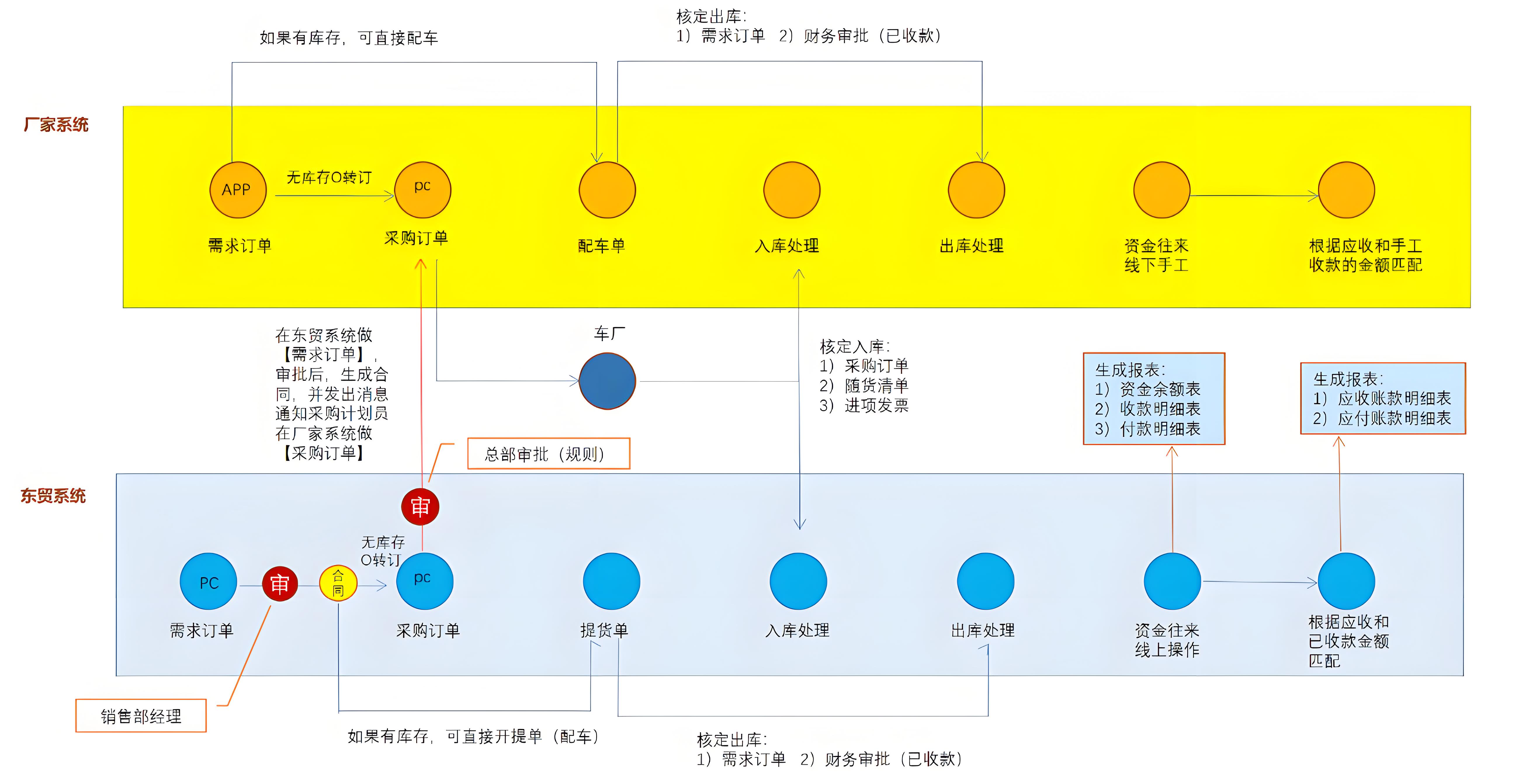 9ac584567084d09ad2530c526ce516f7.jpeg